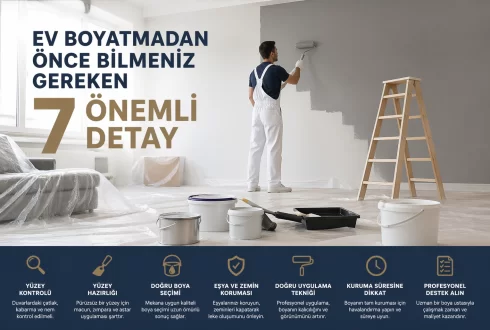 Ev Boyatmadan Önce Bilmeniz Gereken 7 Önemli Detay